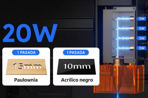 Grabadora Y Cortadora Laser Atomstack A20 Pro V2 Black