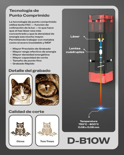 Grabadora Y Cortadora Láser Cnc Wifi Tts-10w Pro Two Trees