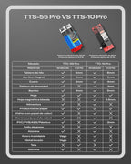 Grabadora Y Cortadora Láser Cnc Wifi Tts-10w Pro Two Trees