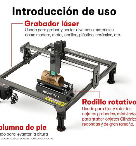 Accesorio Rotativo R3pro Mas Soporte De Copas Y Levantador 1