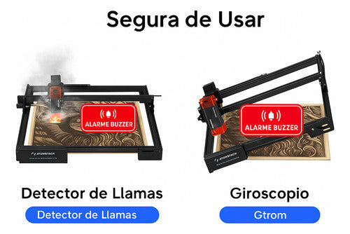 Grabadora Cortadora Laser Atomstack A5 Pro V2 40w-41x38