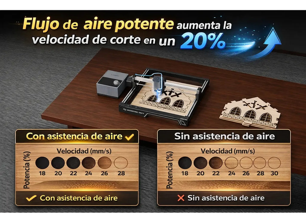 Bomba De Aire Atomstack F40 Para Modelos Swift