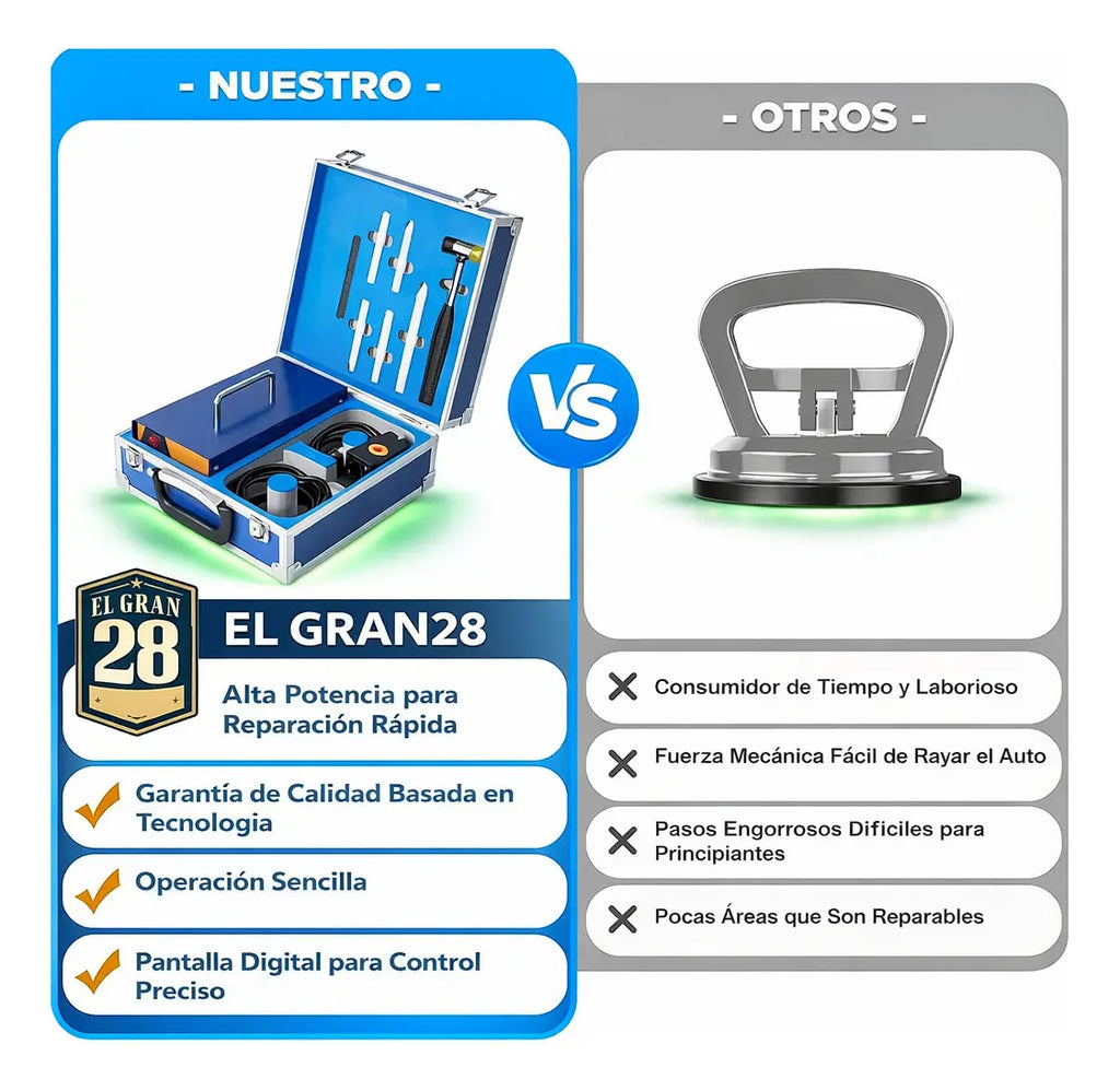 Calentador De Inducción Pdr Para La Eliminación Abolladuras