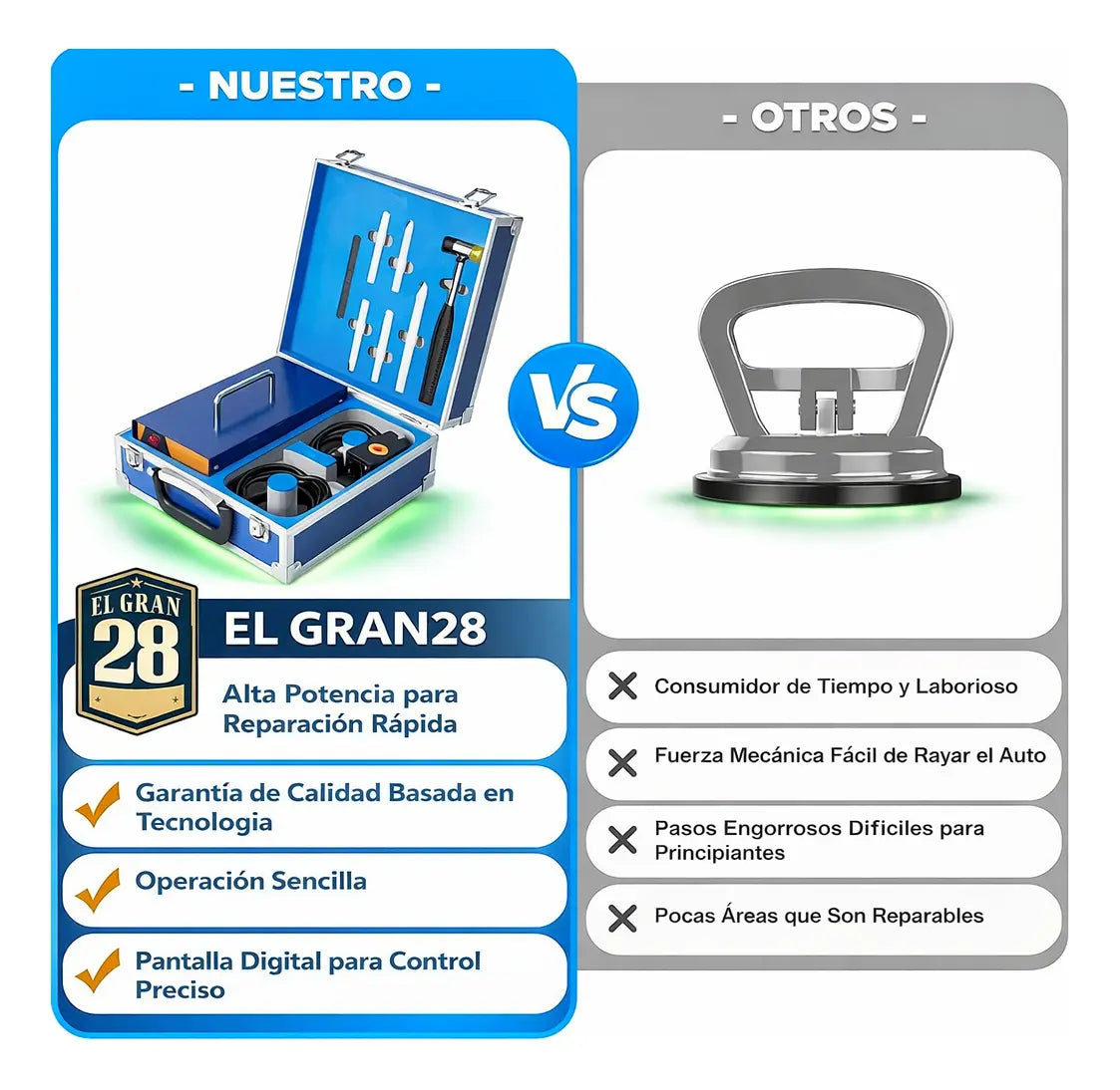 Calentador De Inducción Pdr Para La Eliminación Abolladuras